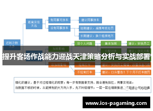 提升客场作战能力迎战天津策略分析与实战部署 提升客场作战能力迎战天津策略分析与实战部署