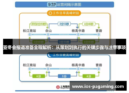 亚冬会报道准备全程解析：从策划到执行的关键步骤与注意事项