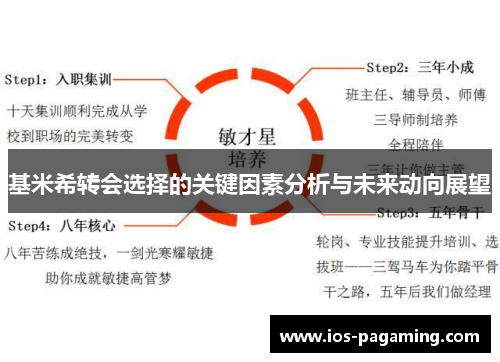 基米希转会选择的关键因素分析与未来动向展望 基米希转会选择的关键因素分析与未来动向展望