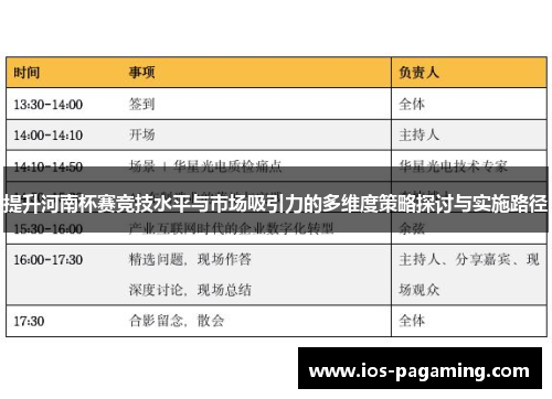 提升河南杯赛竞技水平与市场吸引力的多维度策略探讨与实施路径