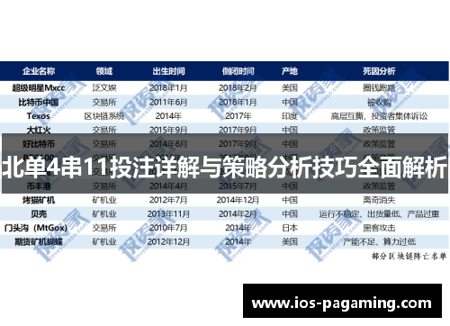 北单4串11投注详解与策略分析技巧全面解析 北单4串11投注详解与策略分析技巧全面解析