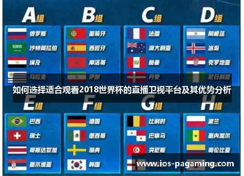 如何选择适合观看2018世界杯的直播卫视平台及其优势分析