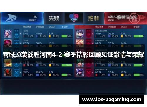 蓉城逆袭战胜河南4-2 赛季精彩回顾见证激情与荣耀