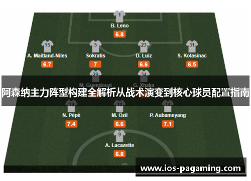 阿森纳主力阵型构建全解析从战术演变到核心球员配置指南