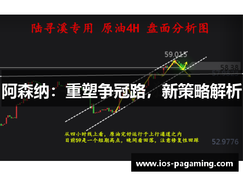 阿森纳：重塑争冠路，新策略解析