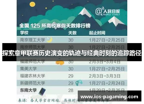 探索意甲联赛历史演变的轨迹与经典时刻的追踪路径