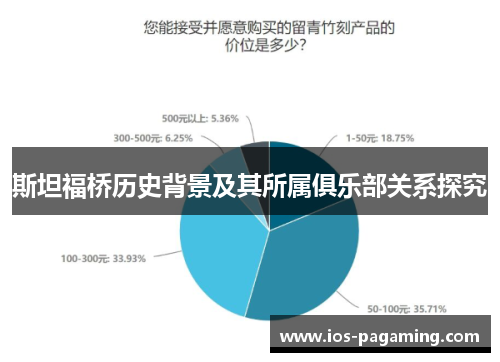 斯坦福桥历史背景及其所属俱乐部关系探究 斯坦福桥历史背景及其所属俱乐部关系探究