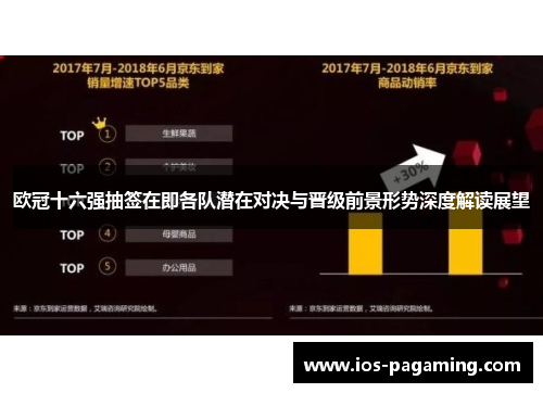 欧冠十六强抽签在即各队潜在对决与晋级前景形势深度解读展望 欧冠十六强抽签在即各队潜在对决与晋级前景形势深度解读展望