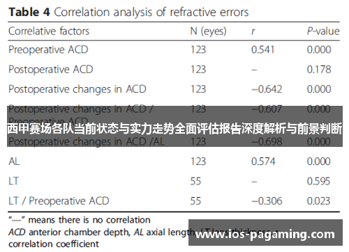 西甲赛场各队当前状态与实力走势全面评估报告深度解析与前景判断
