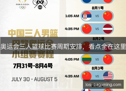 奥运会三人篮球比赛周期安排,看点全在这里 奥运会三人篮球比赛周期安排,看点全在这里